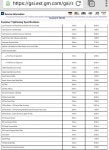 gmc bolt torque specs1.JPG