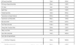 gmc bolt torque specs2.JPG
